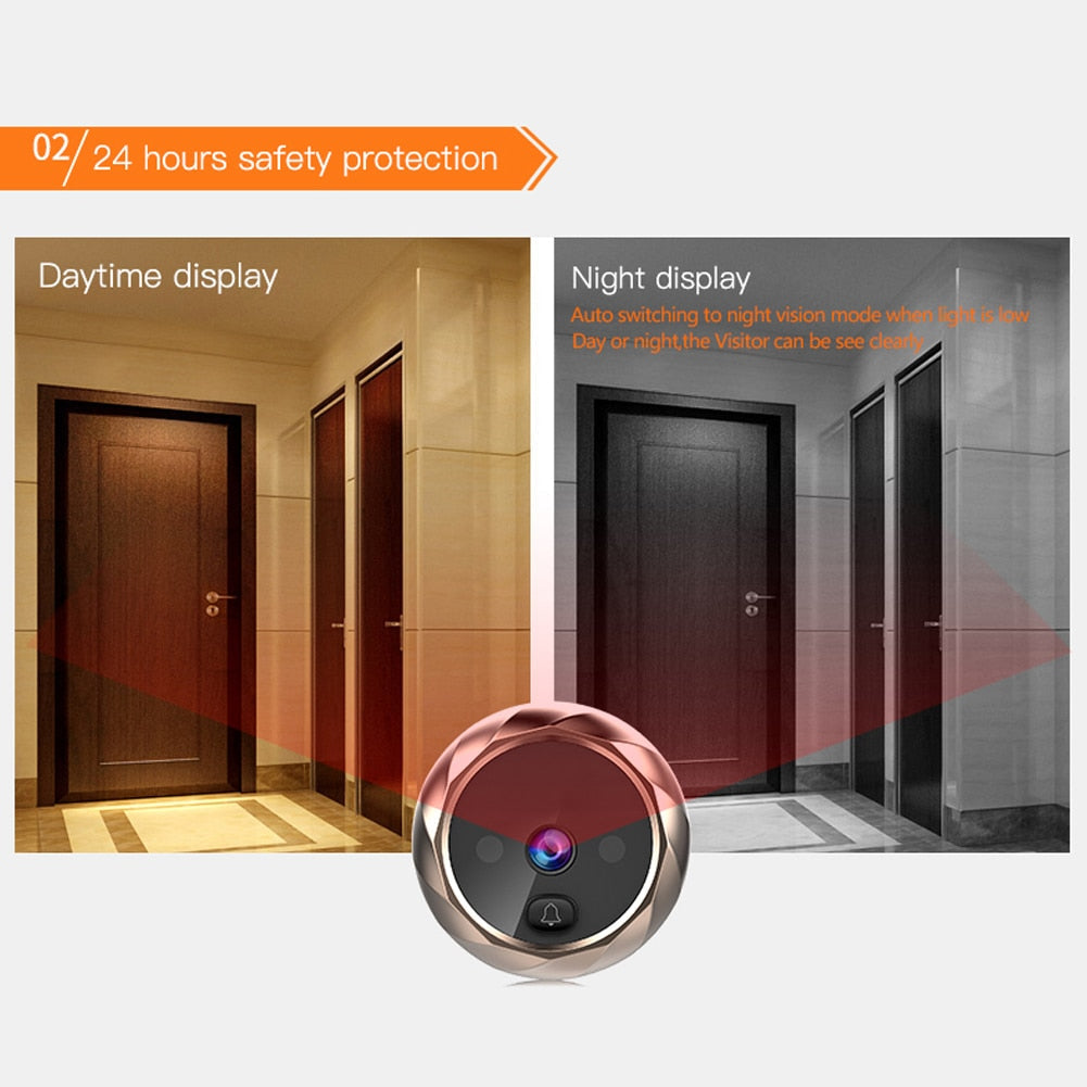 Smart Digital Doorbell
