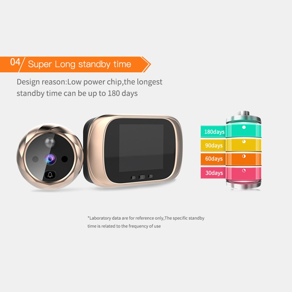 Smart Digital Doorbell
